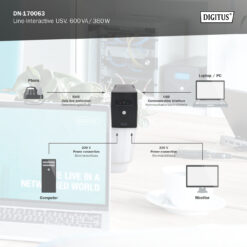 Lijninteractieve UPS, 600 VA/360 W - Afbeelding 5
