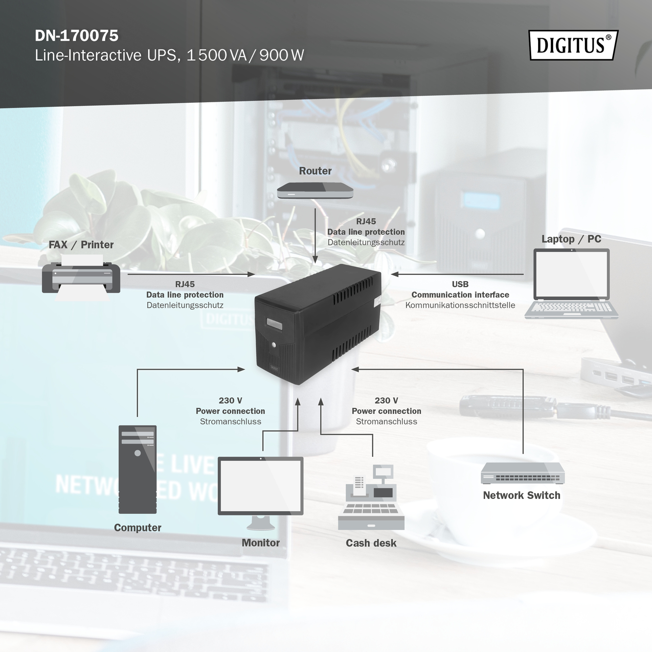 Lijninteractieve UPS, 1500 VA/900 W - Afbeelding 7