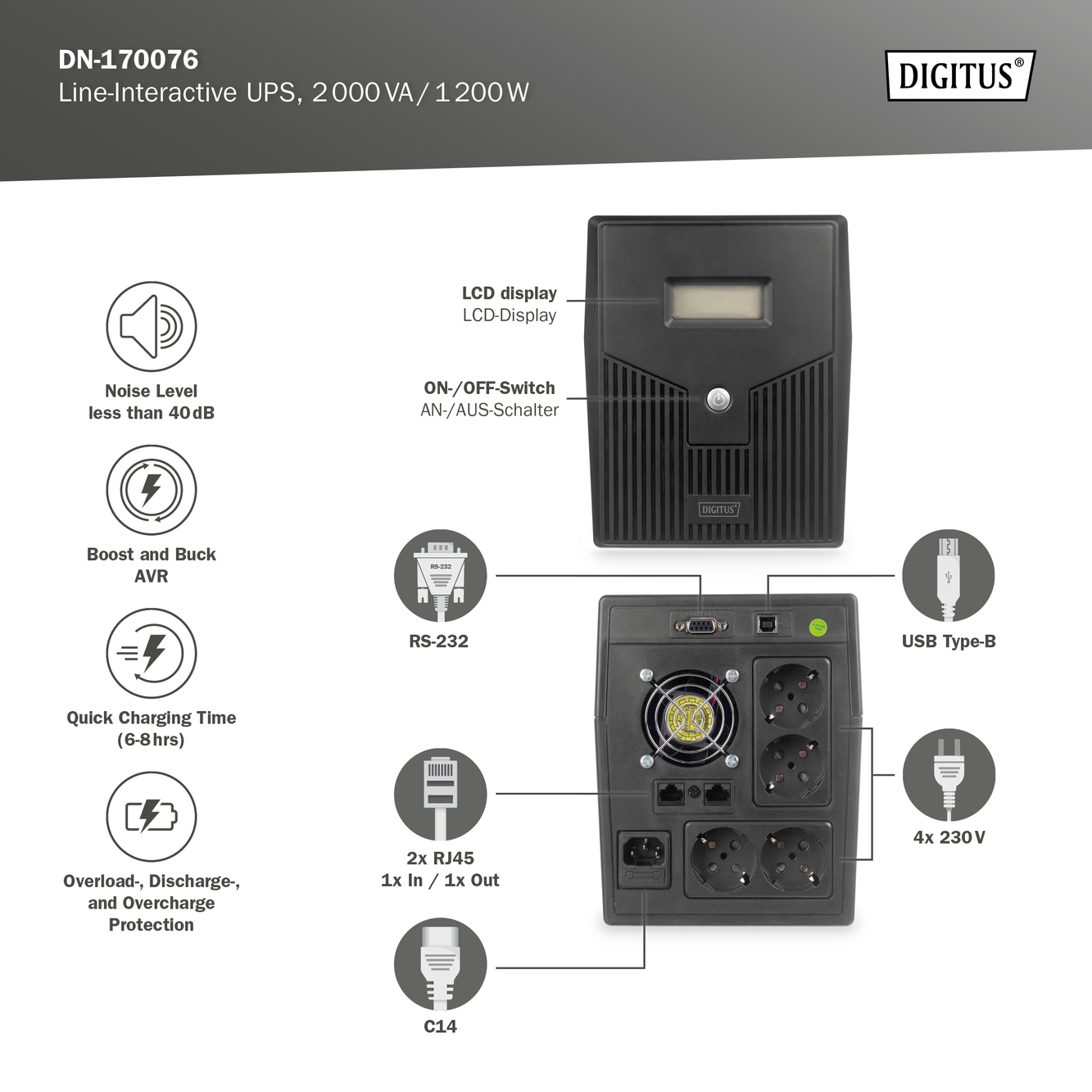 Lijninteractieve UPS, 2000 VA/1200 W - Afbeelding 6