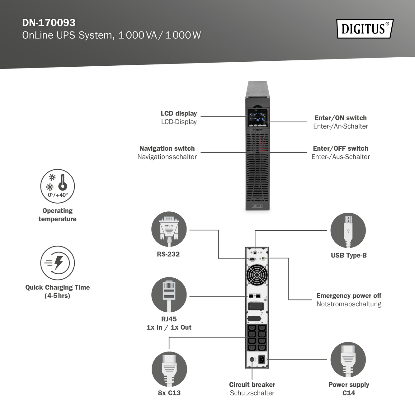 OnLine UPS-systeem, 1000 VA/ 1000 W - Afbeelding 5