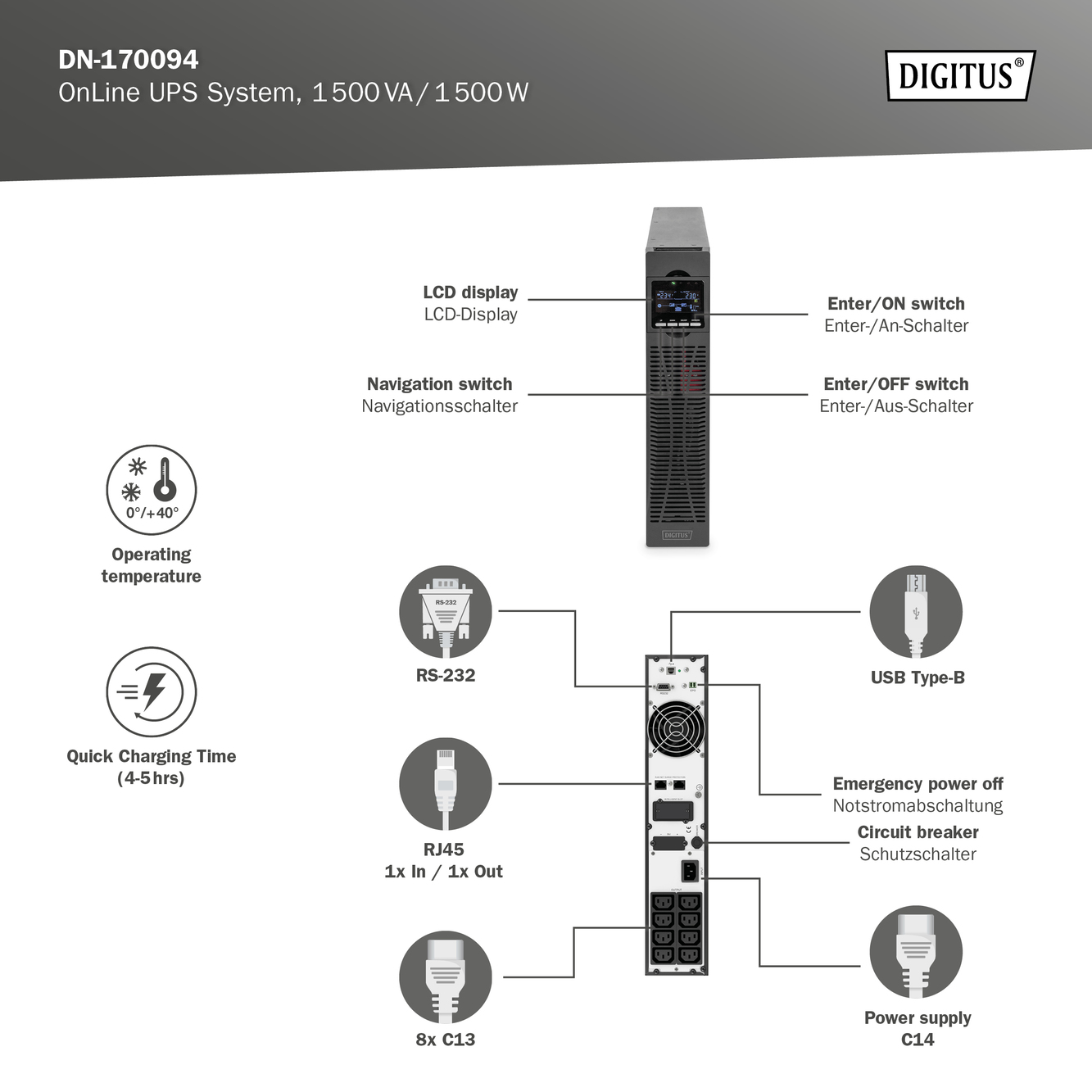 OnLine UPS-systeem, 1500 VA/ 1500 W - Afbeelding 5