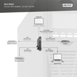 OnLine UPS-systeem, 10 kVA/ 10 kW - Afbeelding 4