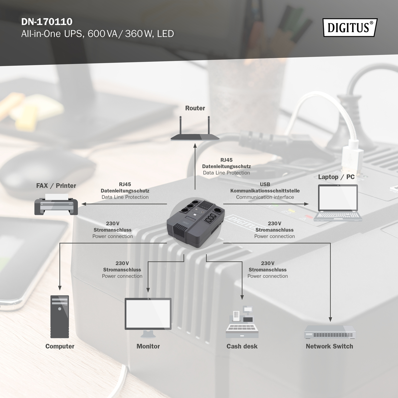 Alles-in-één UPS, 600VA/360W, LED - Afbeelding 7