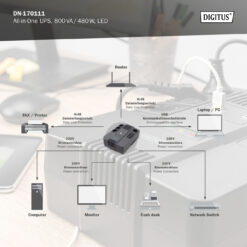 Alles-in-één UPS, 800VA/480W, LED - Afbeelding 7