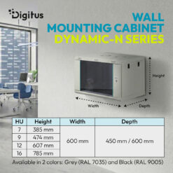 Dynamic-N serie wandbehuizing - 600x600 mm (BxD), niet gemonteerd - Afbeelding 6