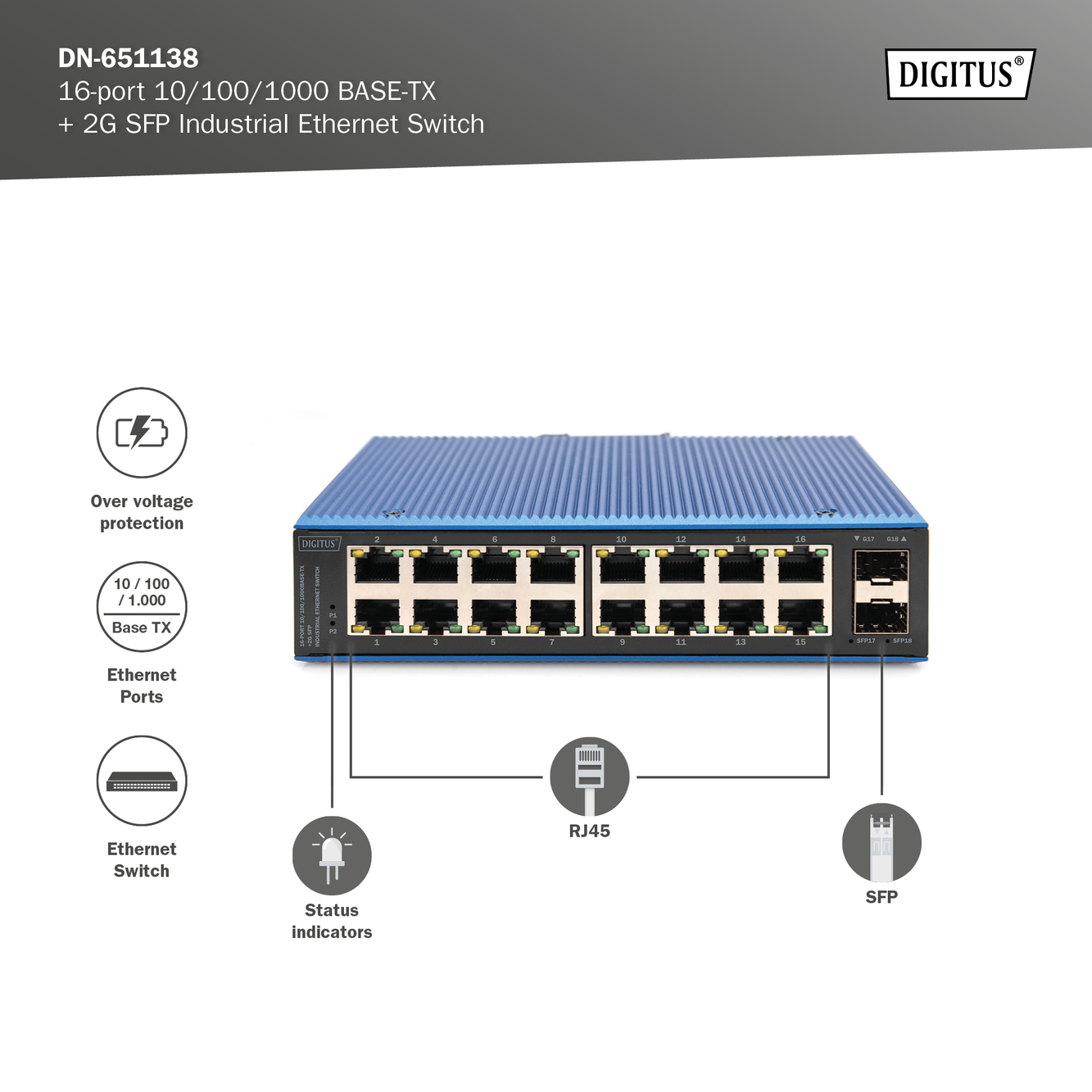 16-poorts Gigabit Ethernet-netwerkschakelaar, industrieel, onbeheerd, 2 SFP uplink - Afbeelding 6