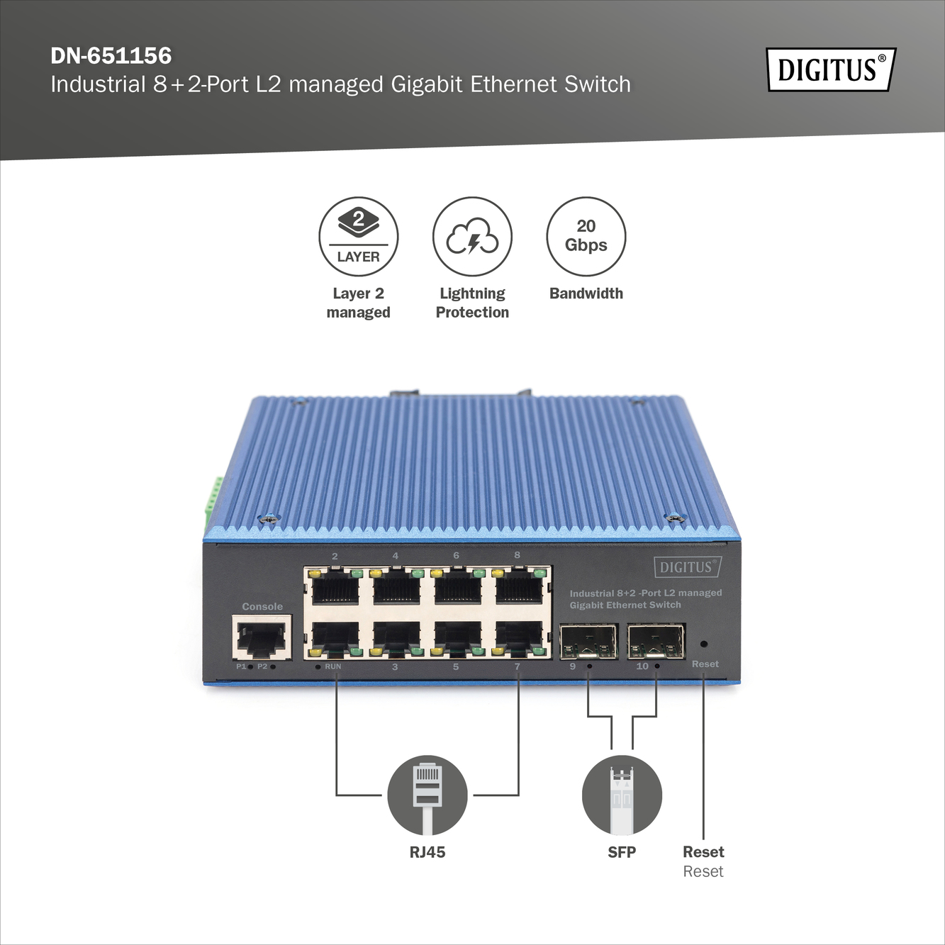 Industrial 8+2-poorts L2 managed Gigabit Ethernet Switch - Afbeelding 6