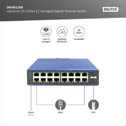 Industriële 16+2-poorts L2 Managed Gigabit ethernetswitch - Afbeelding 5