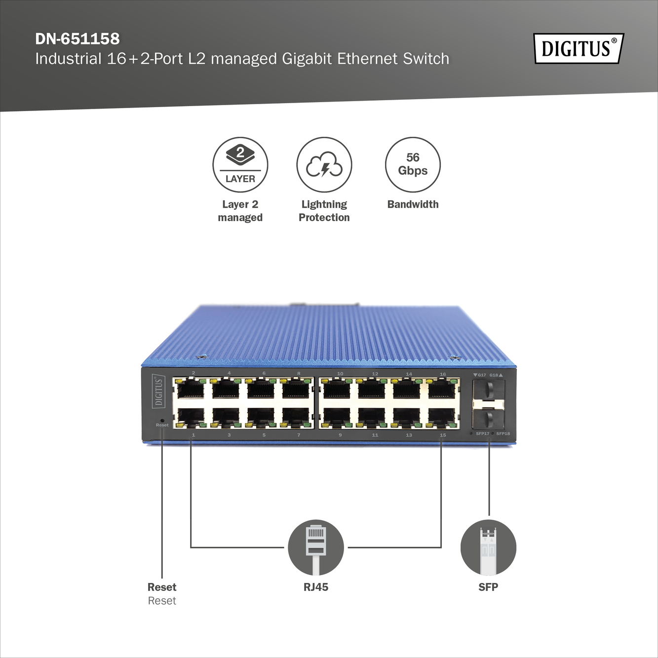 Industriële 16+2-poorts L2 Managed Gigabit ethernetswitch - Afbeelding 5