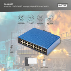 Industriële 16+2-poorts L2 Managed Gigabit ethernetswitch - Afbeelding 7