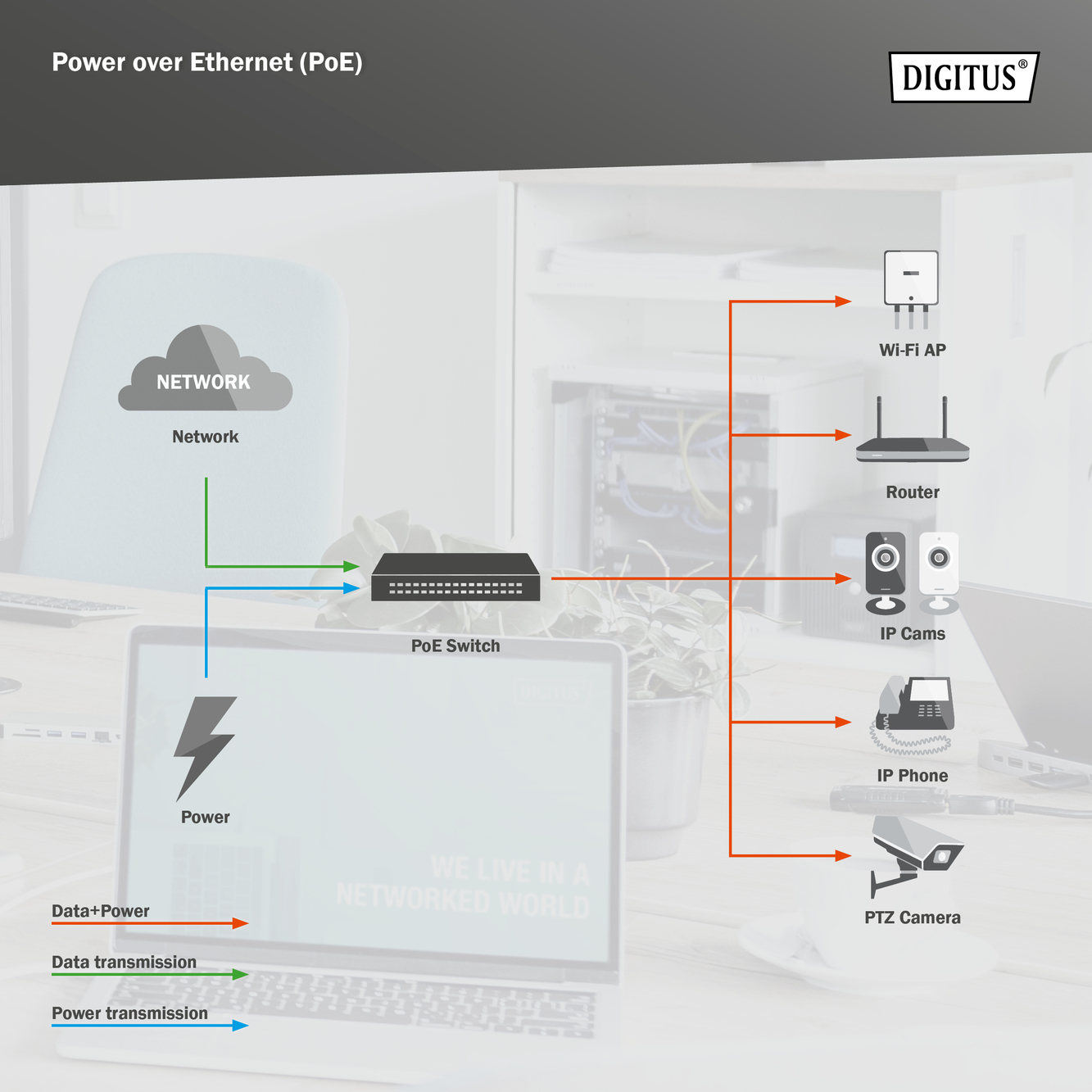 Industriële 16+2-poorts L2 managed Gigabit Ethernet PoE-switch - Afbeelding 5