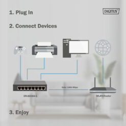 8-poorts Gigabit-switch, desktop, onbeheerd, metalen behuizing - Afbeelding 6