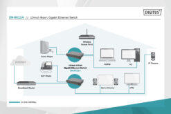 10" Gigabit Ethernet-switch, 8 poorten, onbeheerd - Afbeelding 7