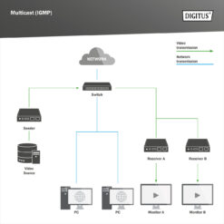 10" Gigabit 8-poorts L2+ managed switch - Afbeelding 6