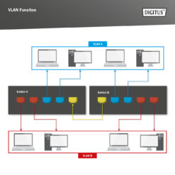 10" Gigabit 8-poorts L2+ managed switch - Afbeelding 8