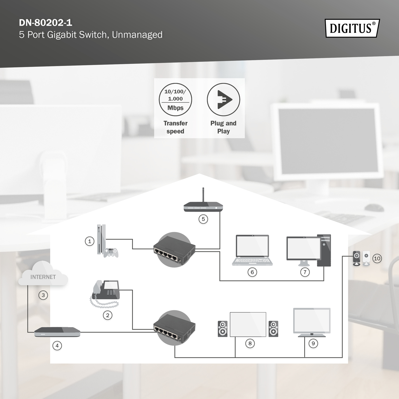 5-poorts gigabitswitch, onbeheerd - Afbeelding 5