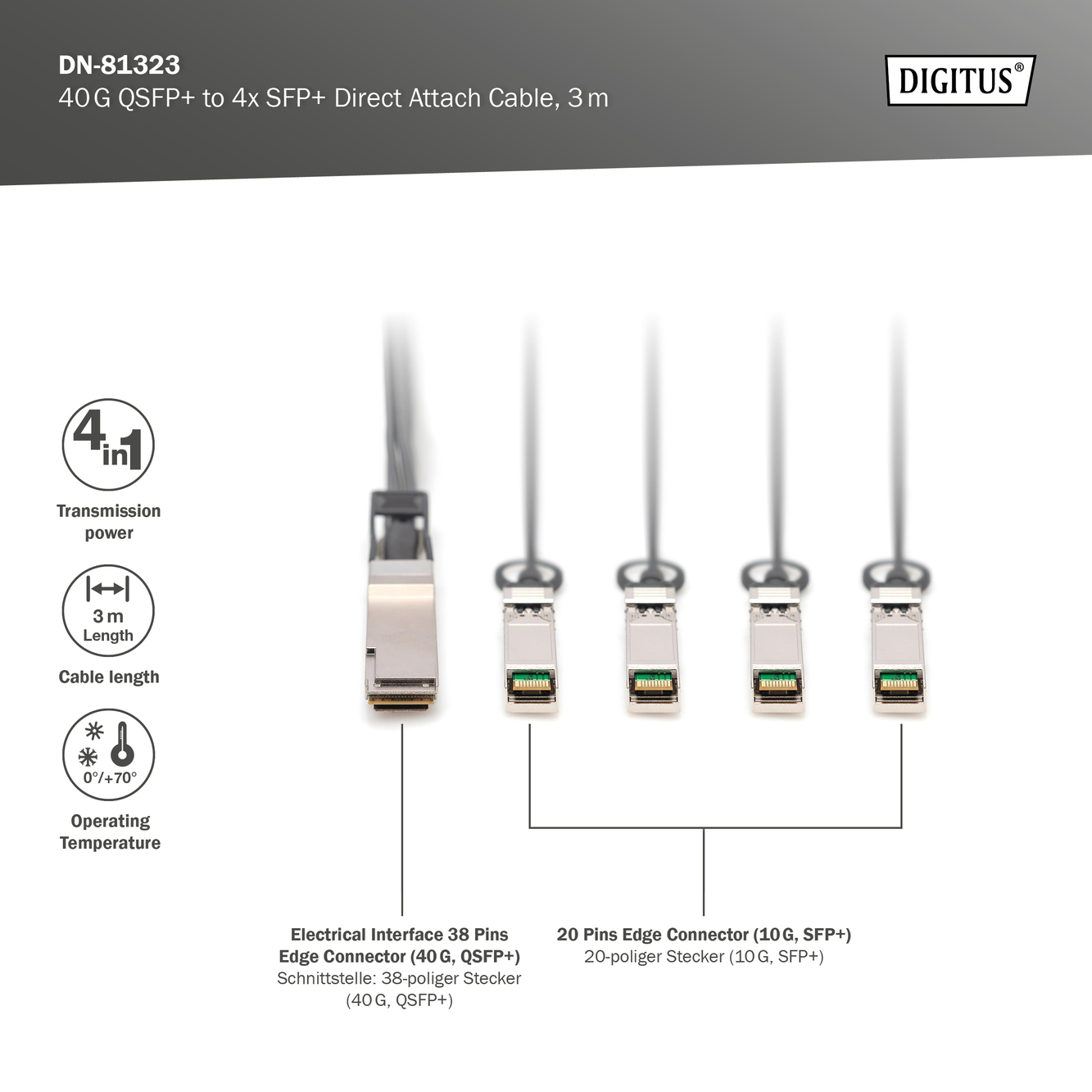 40G QSFP+ naar 4XSFP+ Direct Attach Cable 3m - Afbeelding 4