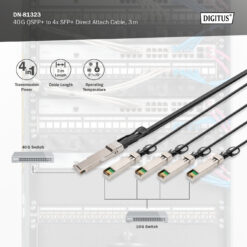 40G QSFP+ naar 4XSFP+ Direct Attach Cable 3m - Afbeelding 5