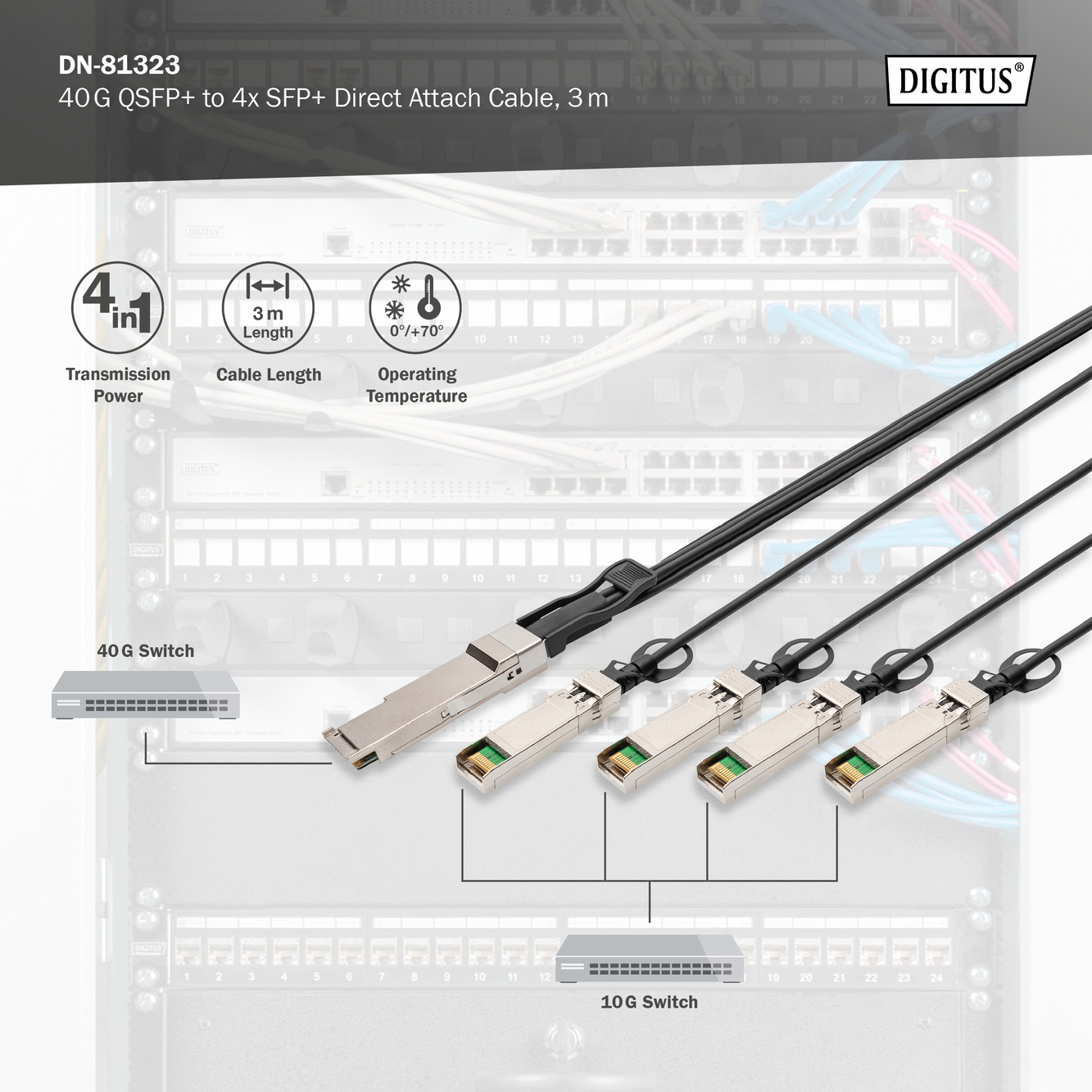 40G QSFP+ naar 4XSFP+ Direct Attach Cable 3m - Afbeelding 5
