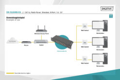 CAT 6A, klasse E patchpaneel, afgeschermd, zwart - Afbeelding 6