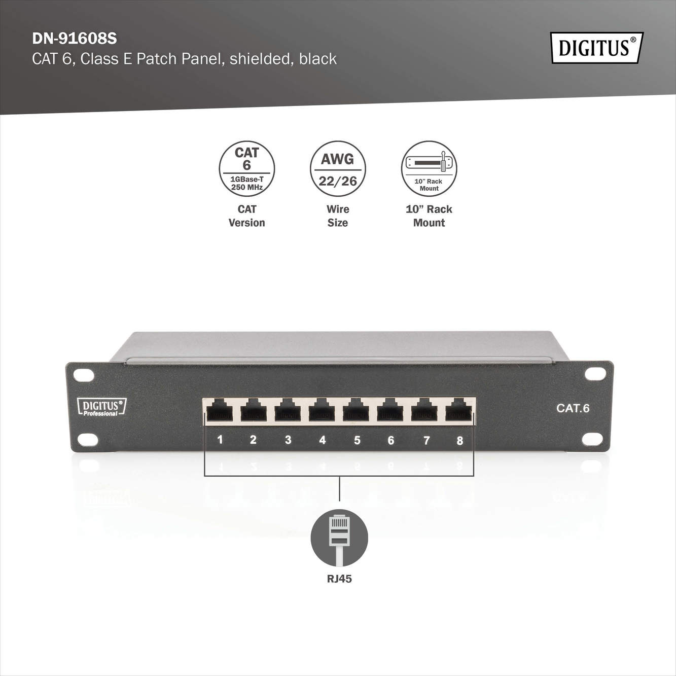 CAT 6, Klasse E Patchpanel, afgeschermd - Afbeelding 10