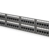 CAT 6, Klasse E schakelpaneel
