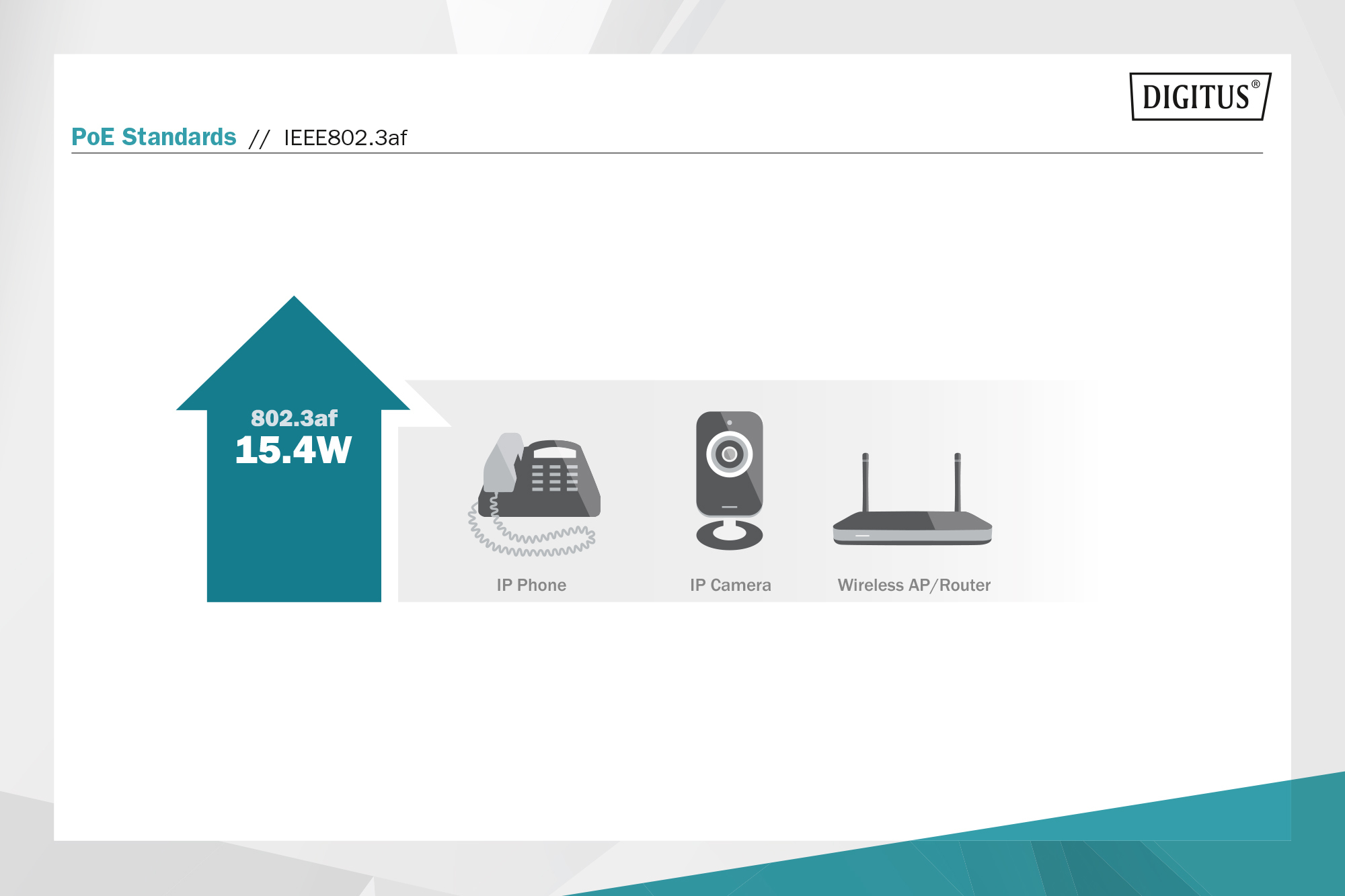 Gigabit PoE-injector, 802.3af - Afbeelding 6