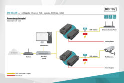 10 Gigabit Ethernet PoE+ injector, 802.3at, 30 W - Afbeelding 7