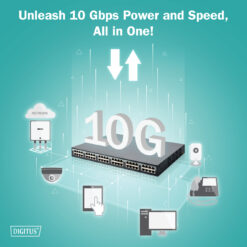 24-poort 10G PoE+ injector - Afbeelding 6
