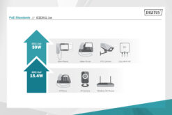 Gigabit PoE+ verlenger - Afbeelding 7
