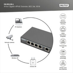 4-poorts Gigabit 4PPoE extender, 802.3at, 60 W - Afbeelding 6