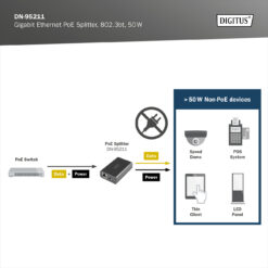 Gigabit Ethernet PoE-splitter, 802.3bt, 51 W - Afbeelding 6