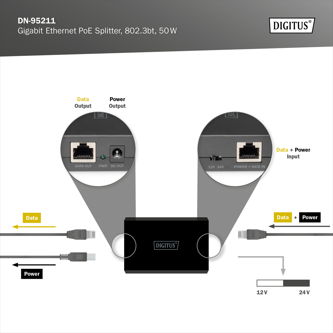 Gigabit Ethernet PoE-splitter, 802.3bt, 51 W - Afbeelding 7