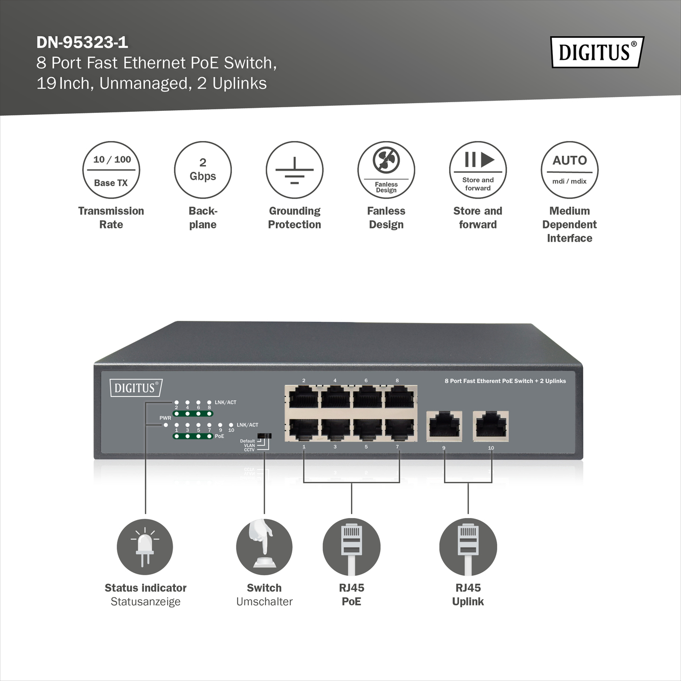 8-poorts Fast Ethernet PoE netwerkswitch, desktop, onbeheerd, 2 uplinkpoorten RJ45,120 W, af/at - Afbeelding 6