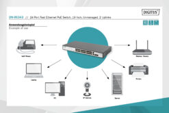 24-poorts Fast Ethernet PoE netwerkswitch, 19-inch, onbeheerd, 2 GE uplink poorten, SFP, 370 W, af/at - Afbeelding 5