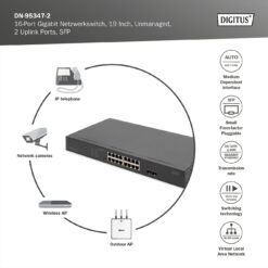 16-poorts Gigabit Netwerkswitch, 19 inch, unmanaged, 2 Uplink Ports, SFP - Afbeelding 5