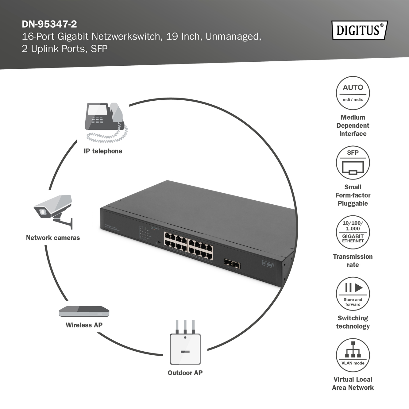 16-poorts Gigabit Netwerkswitch, 19 inch, unmanaged, 2 Uplink Ports, SFP - Afbeelding 5