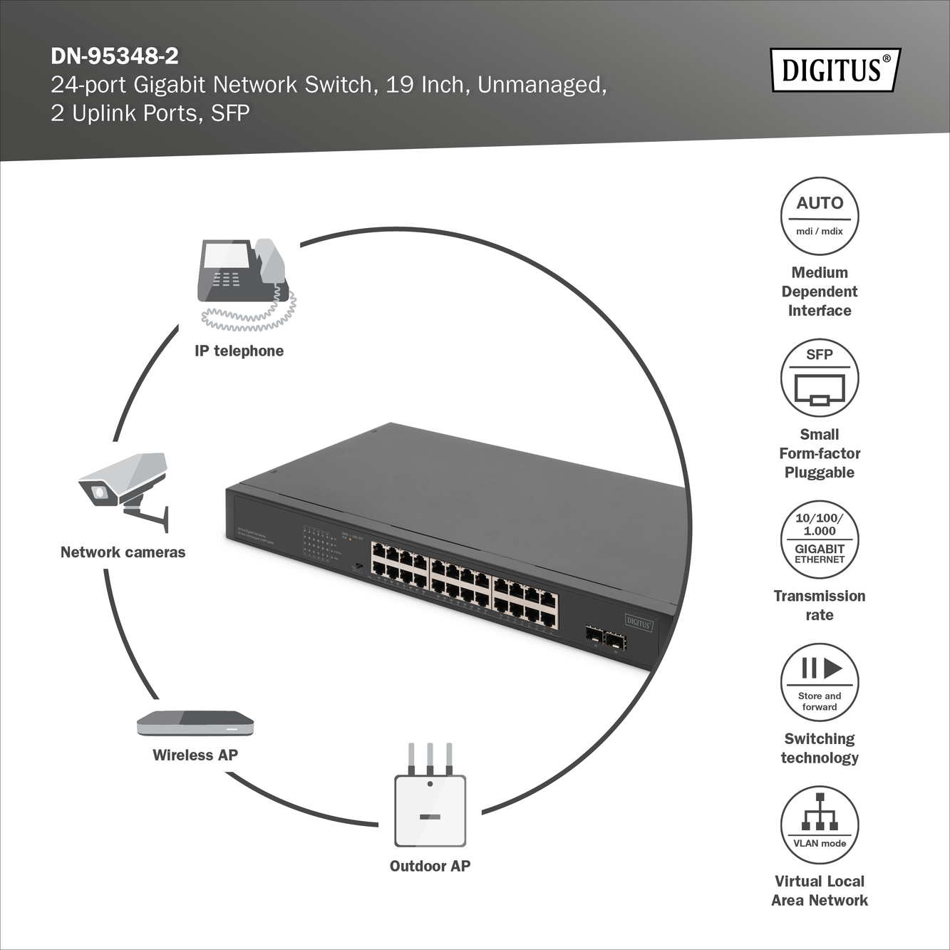 24-poorts Gigabit Netwerkswitch, 19 inch, unmanaged, 2 Uplink Ports, SFP - Afbeelding 5
