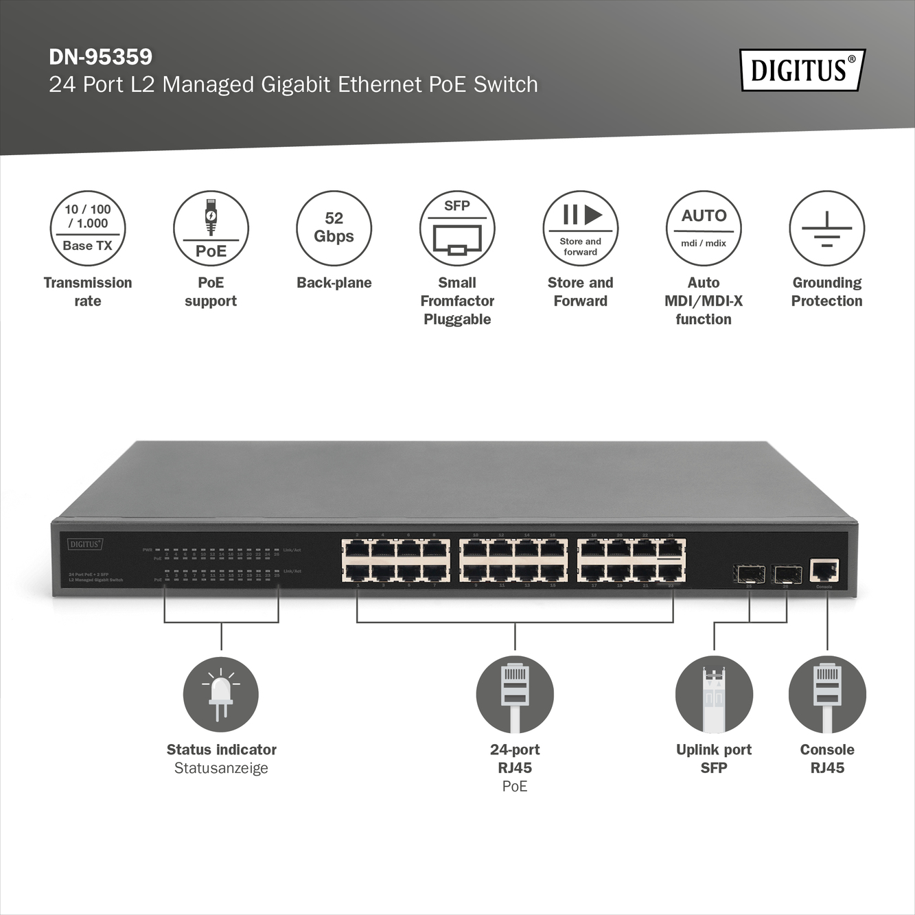 24 port L2 Managed Gigabit ethernetswitch met PoE - Afbeelding 5