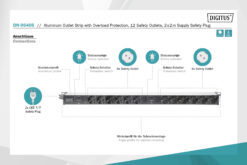 Meervoudige wandcontactdoos met aluminium profiel en overbelastingsbeveiliging, 12-voudige wandcontactdoos met randaarde, 2 x 2 m voedingskabel met randaarde stekker - Afbeelding 6