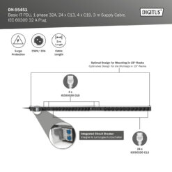 Basis IT PDU, 1-fase 32A, 24 x C13, 4 x C19, 3 m voedingskabel, IEC 60309 32 A stekker - Afbeelding 5