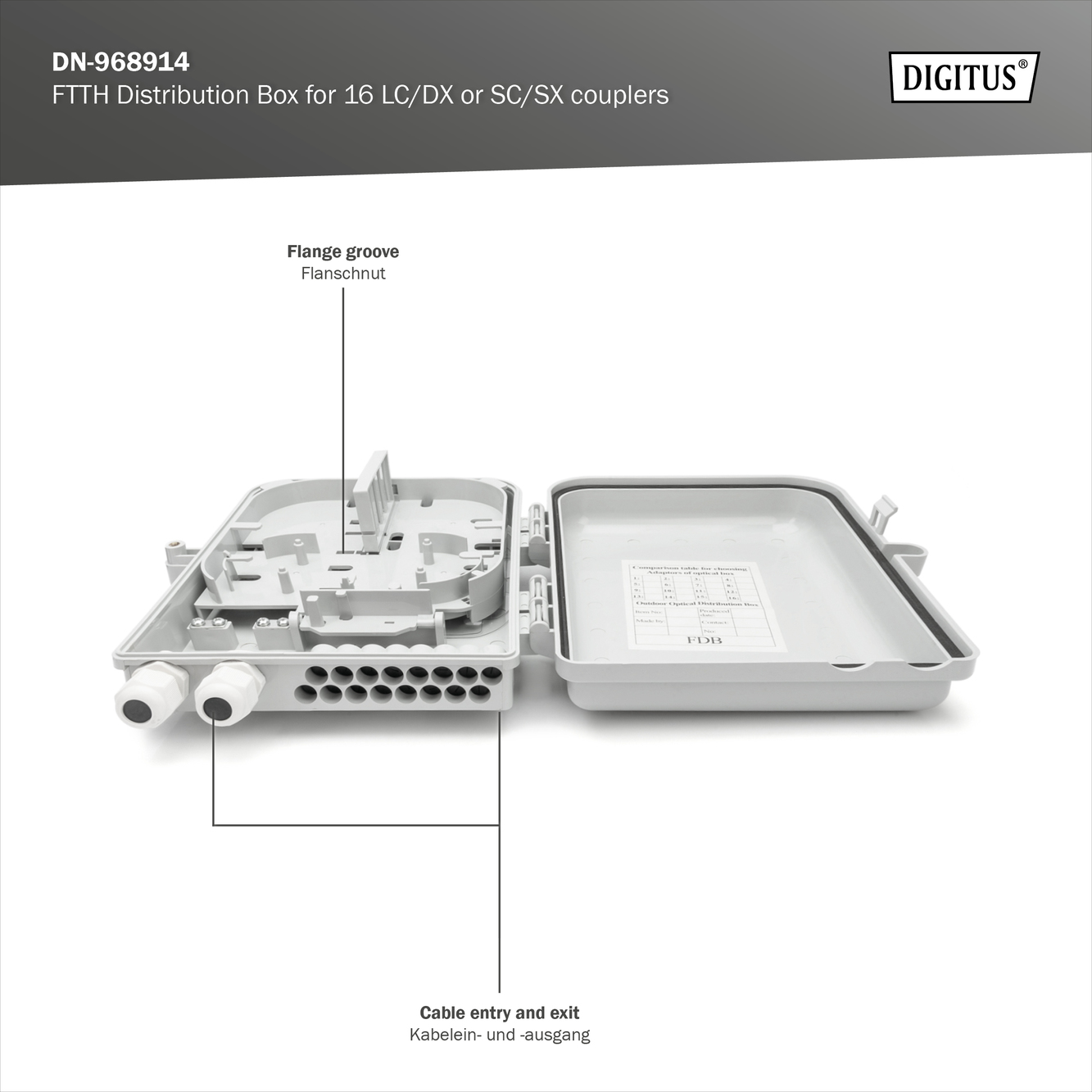 FTTH Verdeelbox voor 16 vezels - Afbeelding 7