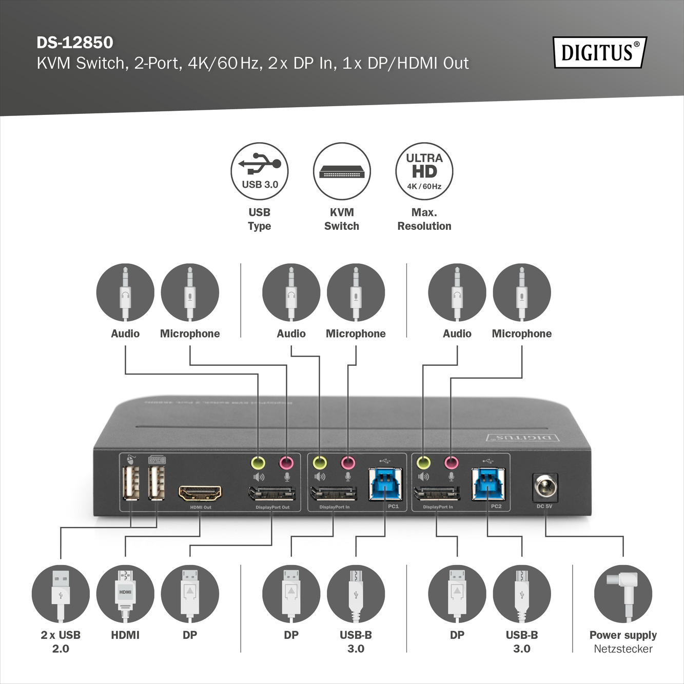 KVM-switch, 2-poorts, 4K60Hz, 2 x DP in, 1 x DP/HDMI uit - Afbeelding 10