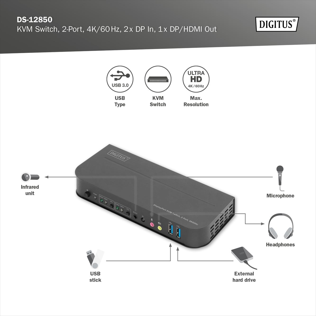 KVM-switch, 2-poorts, 4K60Hz, 2 x DP in, 1 x DP/HDMI uit - Afbeelding 8