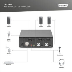 KVM-switch, 2x1 DP, DP Out,USB - Afbeelding 5