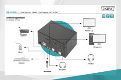 KVM-schakelaar, 2 poorten, dubbel scherm, 4K, HDMI® - Afbeelding 6