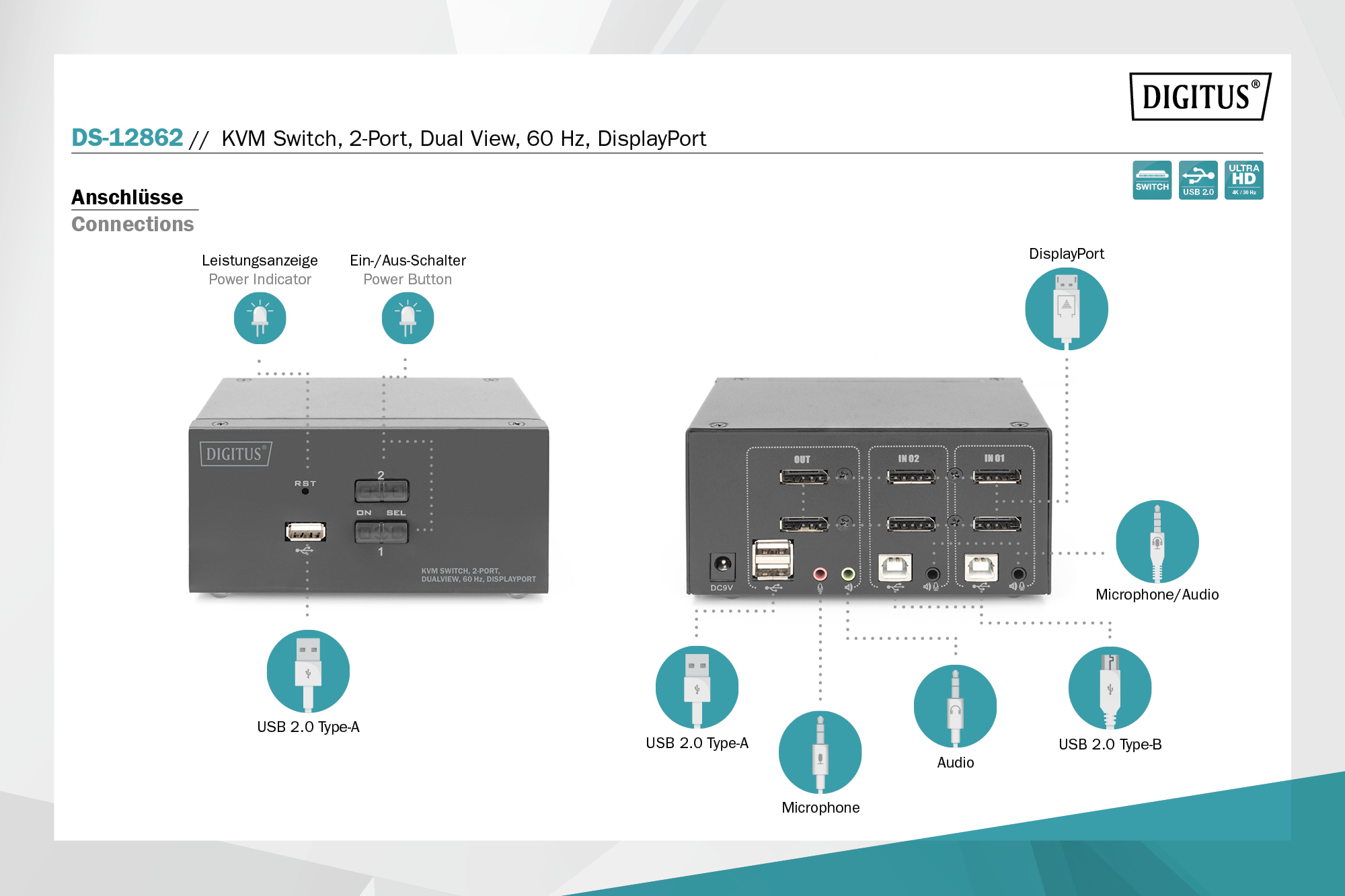 KVM-switch, 2-poorts, Dual Display, 4K, DisplayPort® - Afbeelding 6