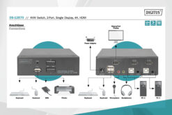 KVM-schakelaar, 2 poorten, enkel scherm, 4K, HDMI® - Afbeelding 6