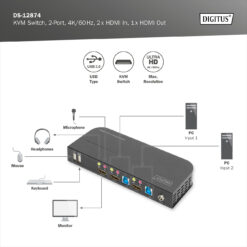 KVM-switch, 2x1 HDMI, HDMI-uitgang, USB, 4Kx2K@60Hz - Afbeelding 10
