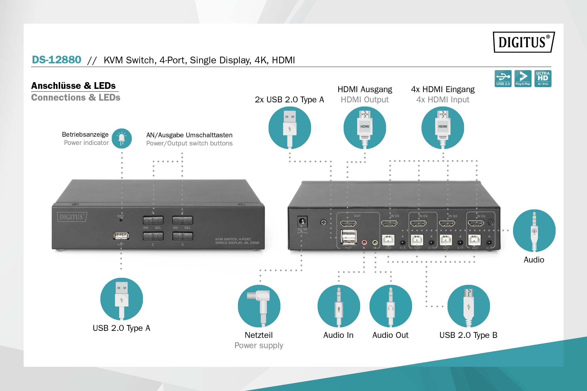 KVM-schakelaar, 4 poorten, enkel scherm, 4K, HDMI® - Afbeelding 9
